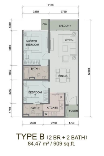 suites b