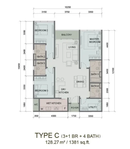 suites c