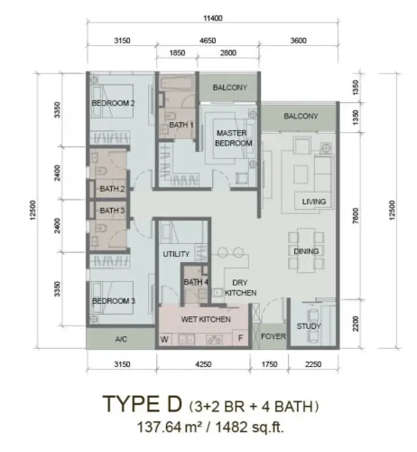suites d