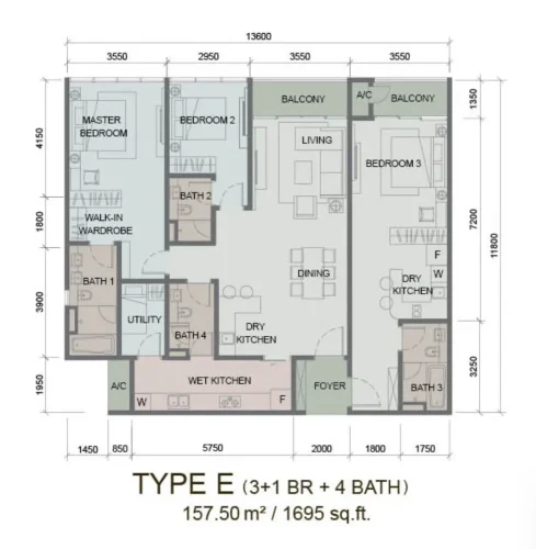 suites e